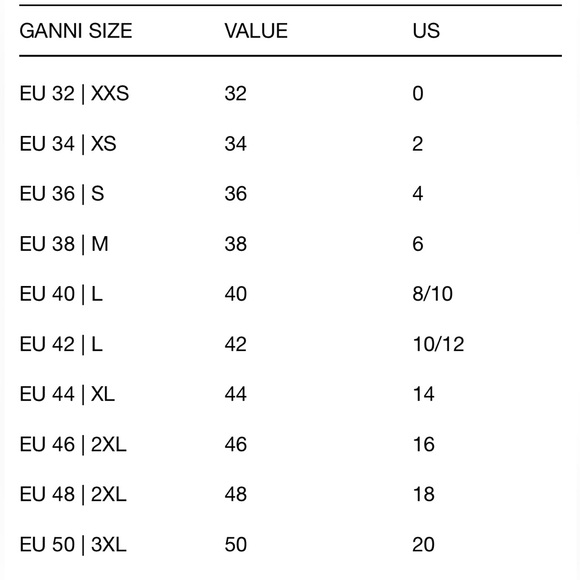 GANNI Lowell Ruffled Polka Dot Dress Navy Blue Midi Size 38 6 US Tiered Evening - Picture 8 of 8